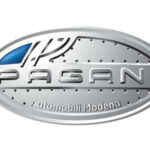 2023 Pagani Zonda R